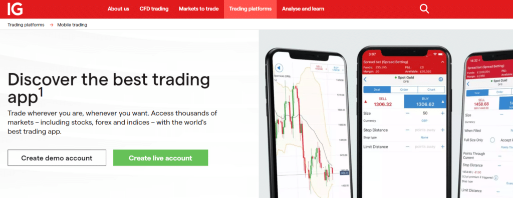 IG Trading App 