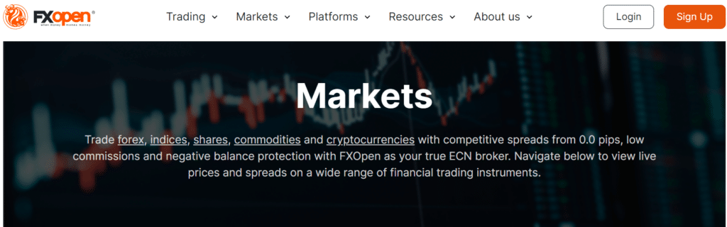Range of Markets