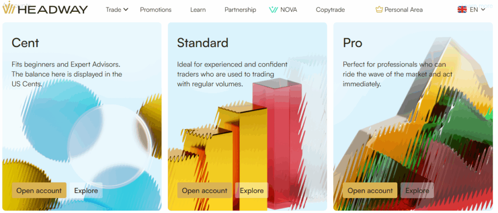 9 Best Forex No-Deposit Bonus Brokers in Indonesia - Forex Brokers Indonesia