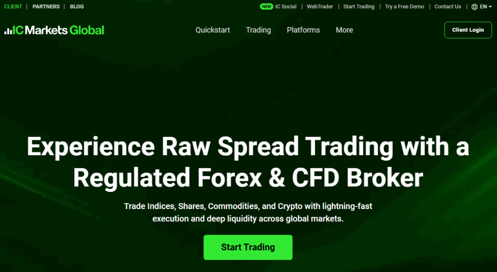 5 Best Indonesian Rupiah Forex Trading Accounts - Forex Brokers Indonesia