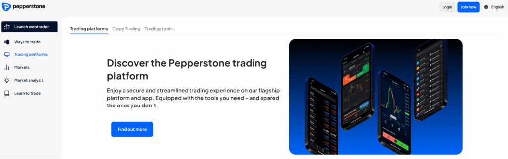 5 Best Indonesian Rupiah Forex Trading Accounts - Forex Brokers Indonesia