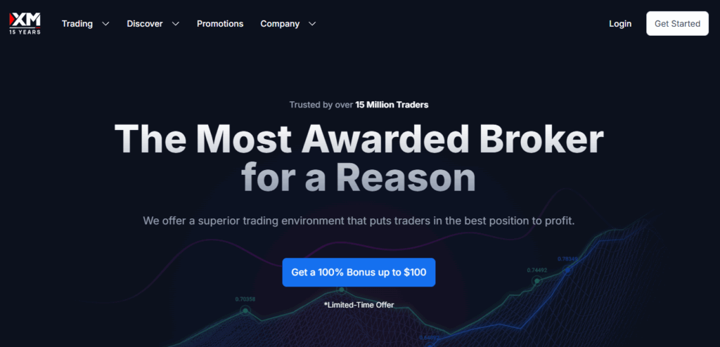9 Best Forex No-Deposit Bonus Brokers in Indonesia - Forex Brokers Indonesia