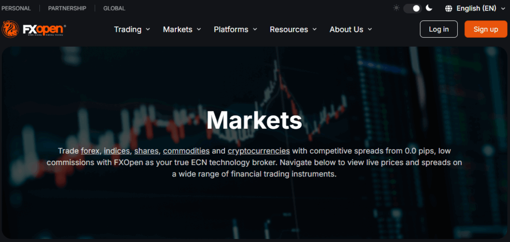 9 Best Forex No-Deposit Bonus Brokers in Indonesia - Forex Brokers Indonesia