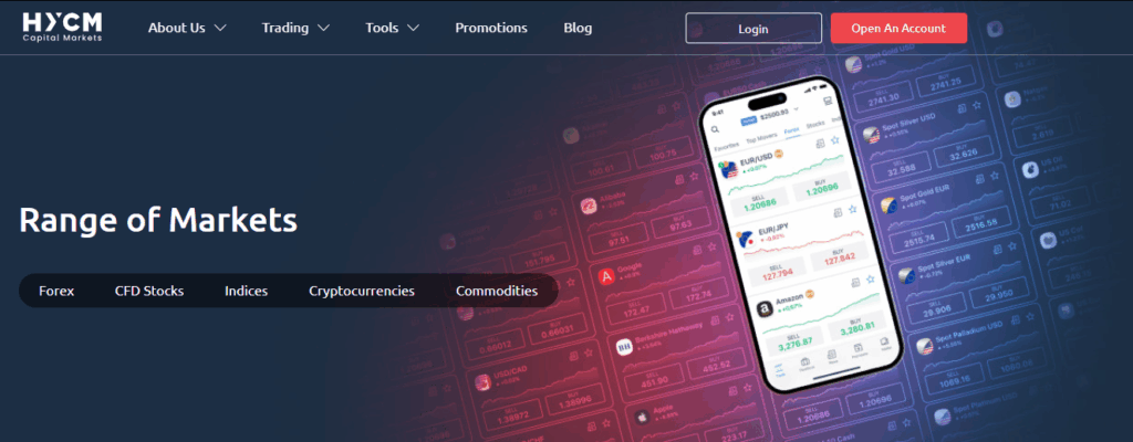HYCM Cryptocurrency