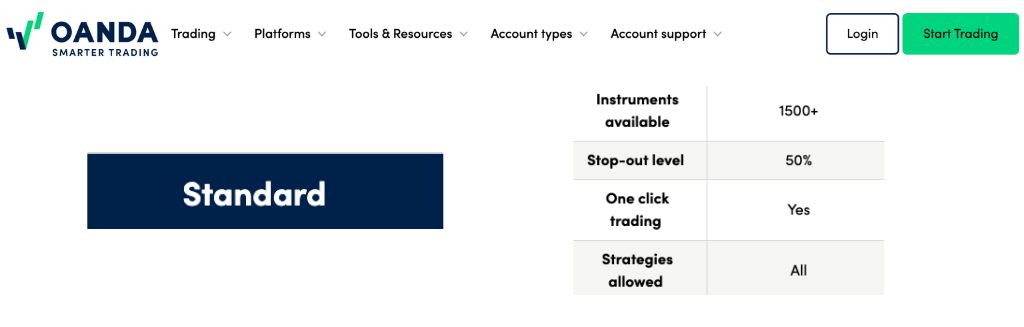 OANDA Review Standard Account