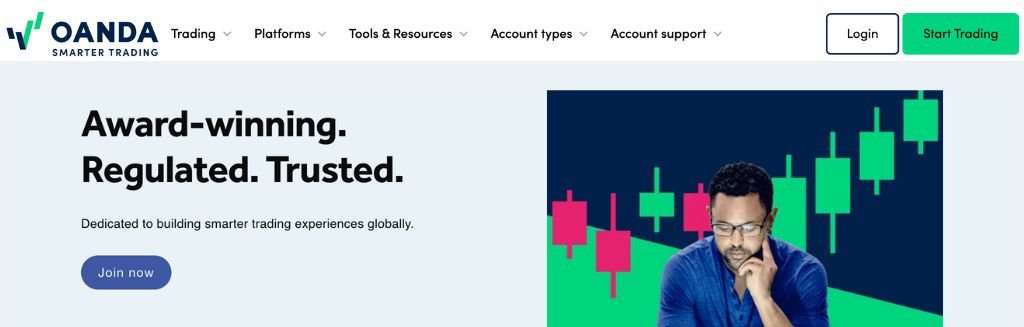 OANDA Licensing and Compliance in Indonesia