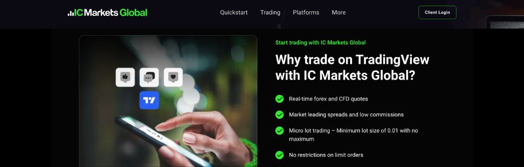 IC Markets Trading View