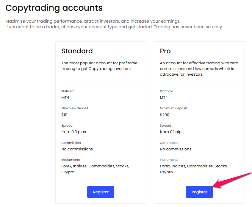 Copy Trading Pro Account (MT4)