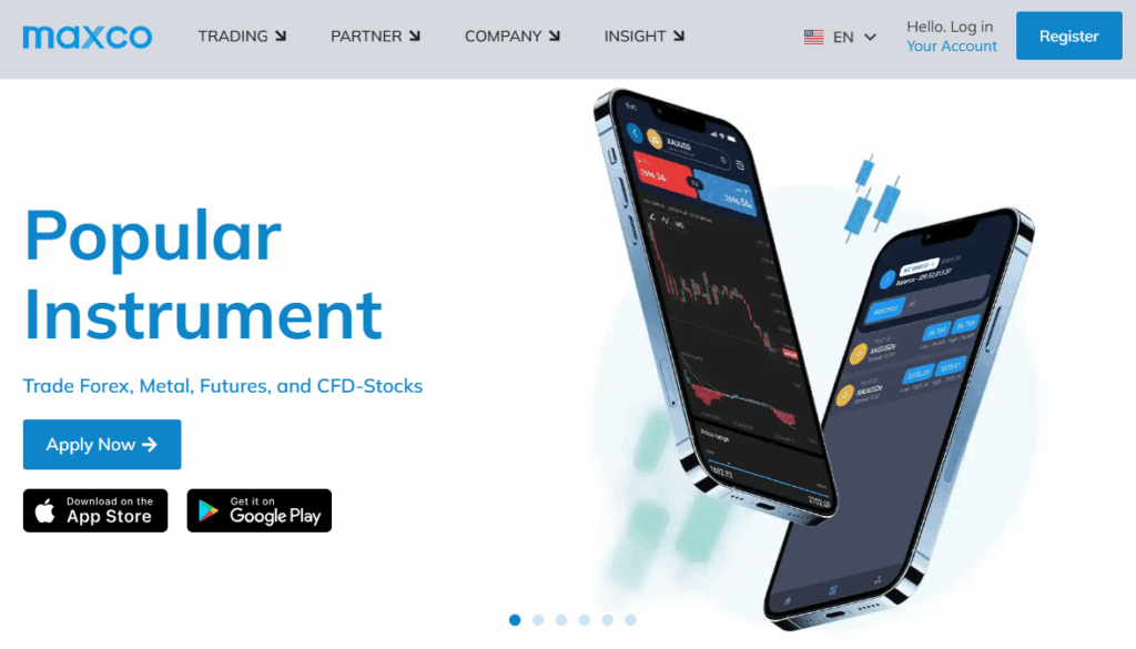 Maxco Futures Maxco Futures