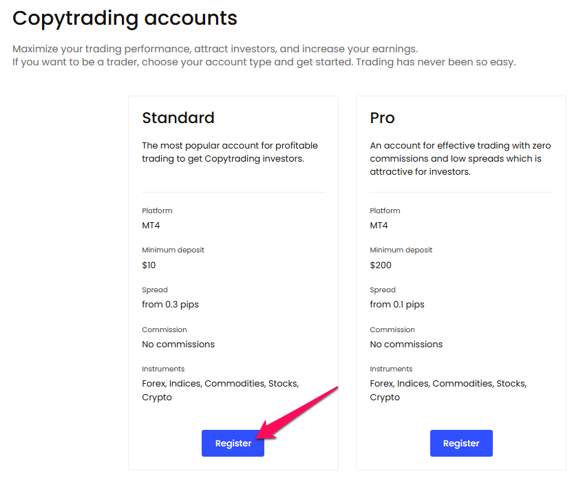 Standard Copy Trading Account (MT4)