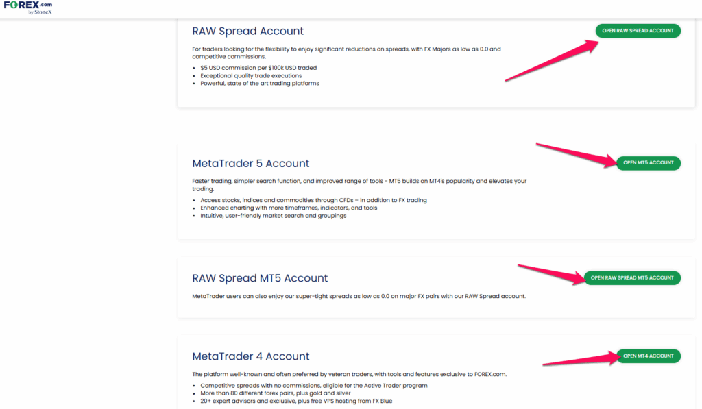 What Steps Are Required to Set Up a FOREX.com Account STEP 1